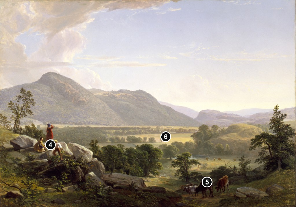 Annotated details from Dover Plains by Asher Brown Durand
